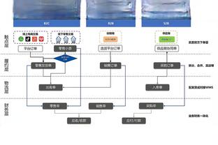 纳乔：我们知道如何收缩防守并获胜，球队展示了这一点